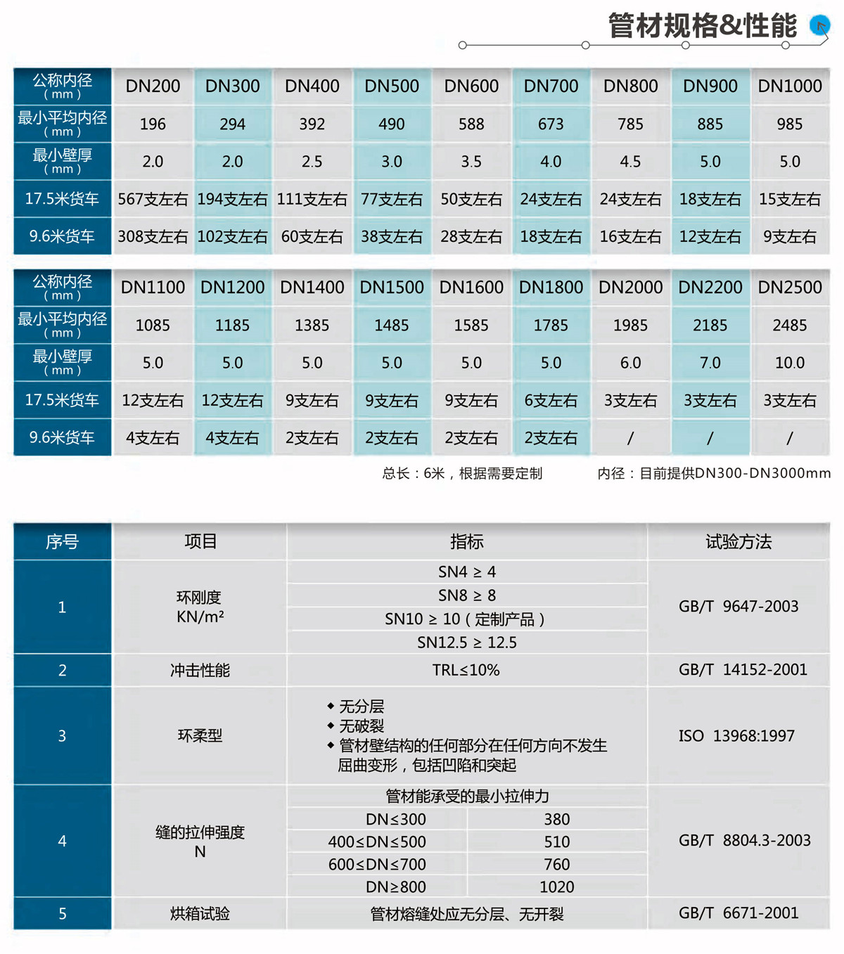 new長風(fēng)宣傳冊PDF(1)-7_02.jpg