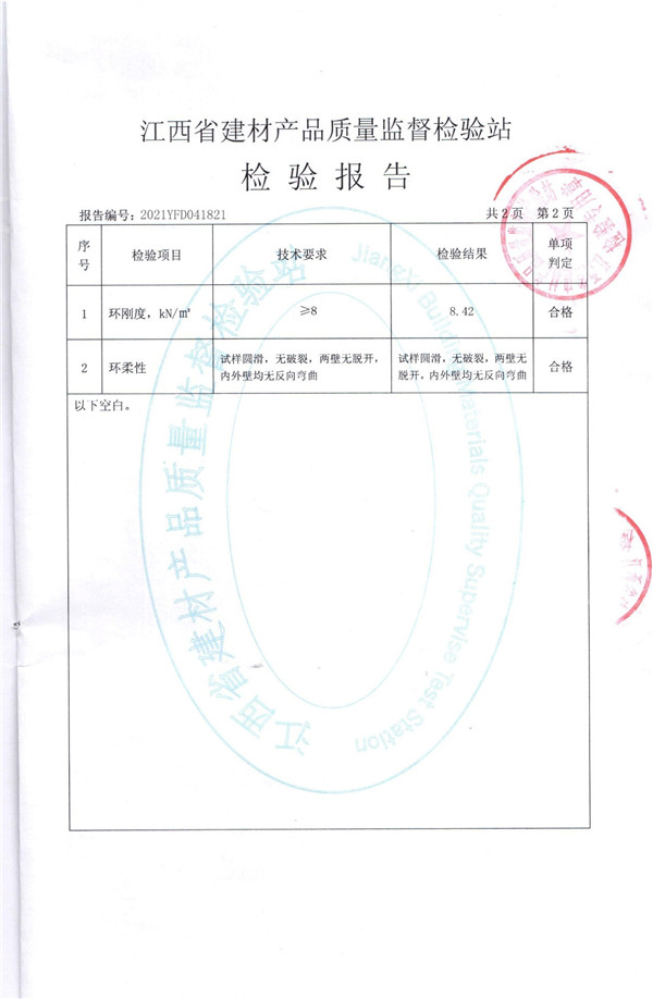 檢驗報告